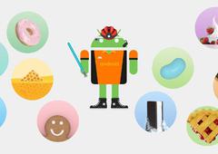 Найдетальніша історія Android: усі версії ОС від Astro Boy до 15